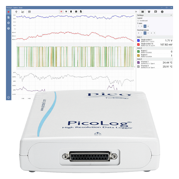 ADC-20 / ADC-24 — High-resolution Precision Data Loggers view 3